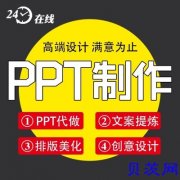 于贤文化工作室PPT美化，PPT代设计收费便宜效果佳